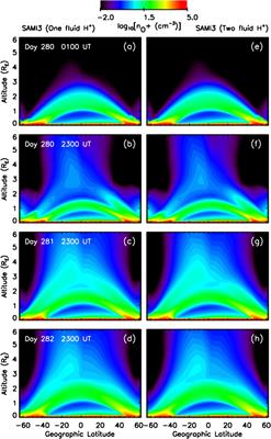 Counterstreaming Cold H+, He+, O+, and N+ Outflows in the Plasmasphere